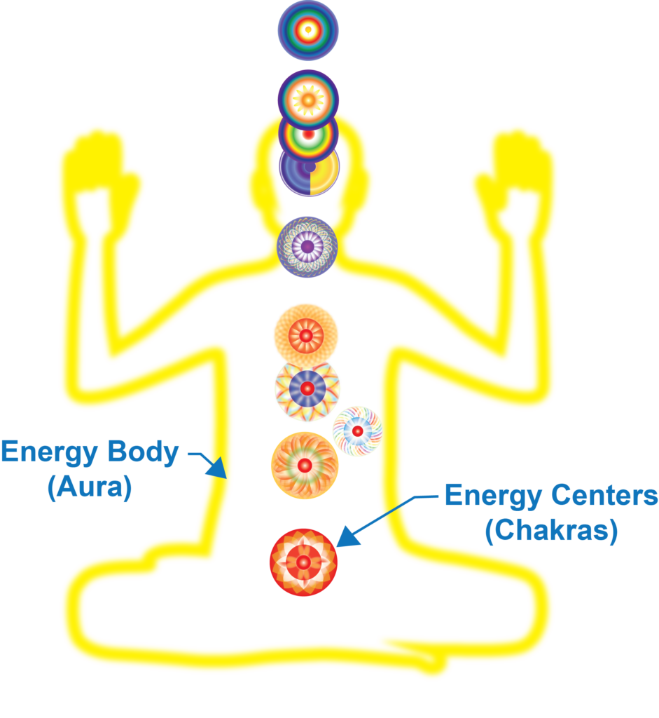 Crystal Healing, Pranic Healing, Alternative Medicine, Holistic Approach, Meditation, Reiki, Yoga, Chakras, Extractors, Laser, Energy Healing, Alternative Medicine, Budha, Sanación Pránica, SP972